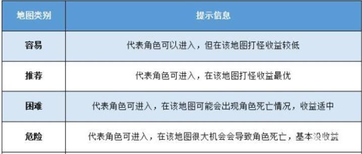 怎么获得铸灵精