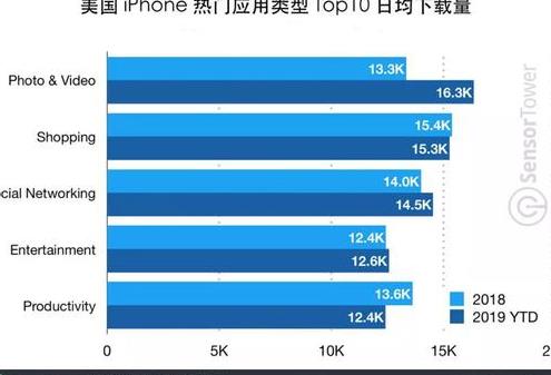 纹章不出金