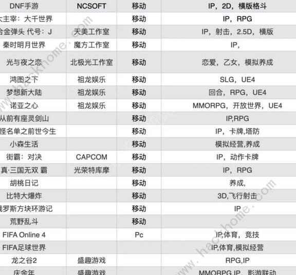 查理苏家具兑换