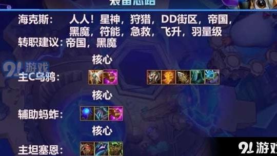 s9怎么出装备