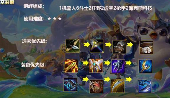 4v4能不能凑羁绊