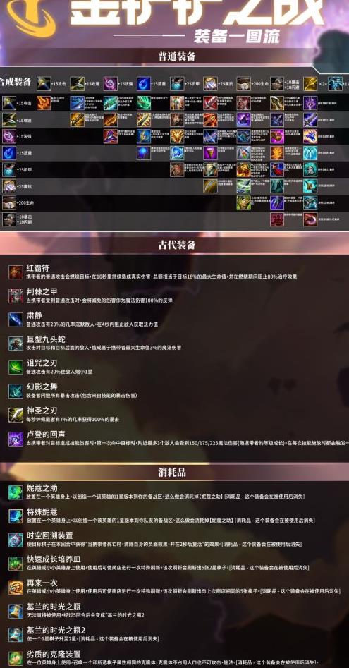 s7法师有什么用