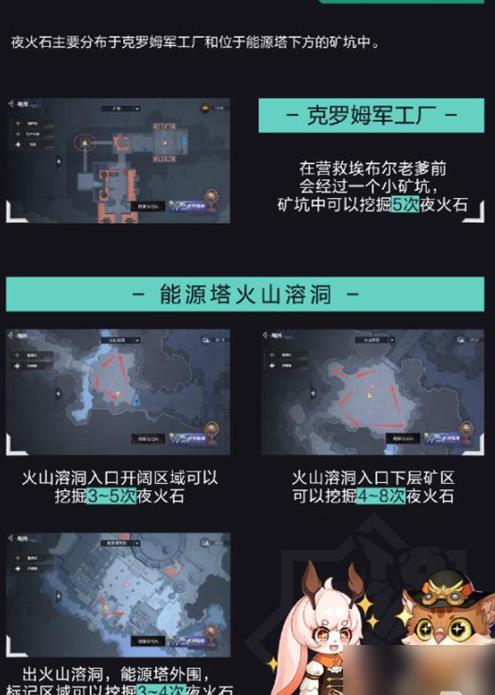 魔法师转职什么最好