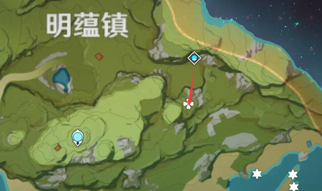 创角色怎么选剑侍