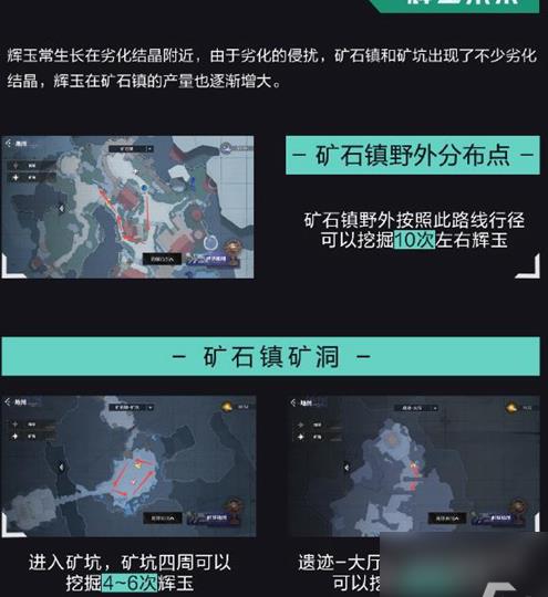 选什么英雄