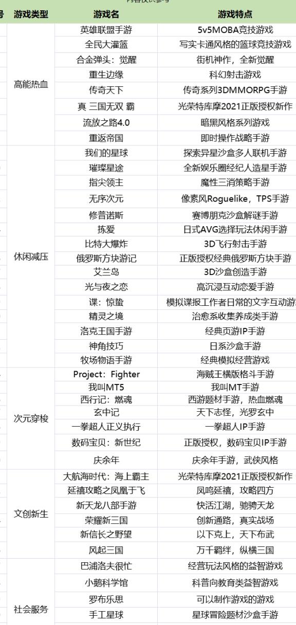 活动新春消费礼包