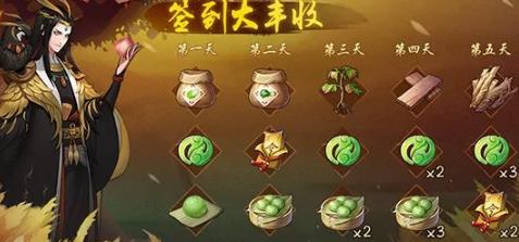 限定s不易得