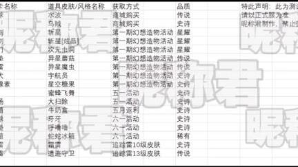 六一活动爆料