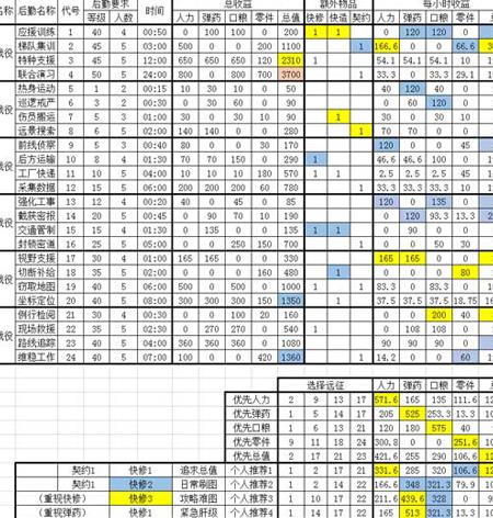 青魔刀哪里兑换