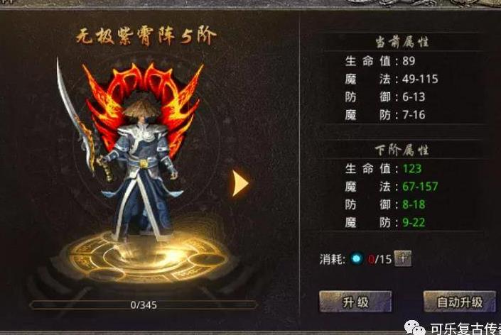 魔法与魔法值有什么区别